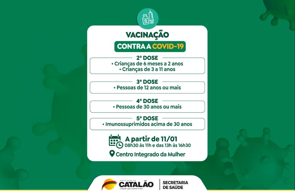 Vacinação contra Covid-19 continua no Centro Integrado da Mulher em Catalão