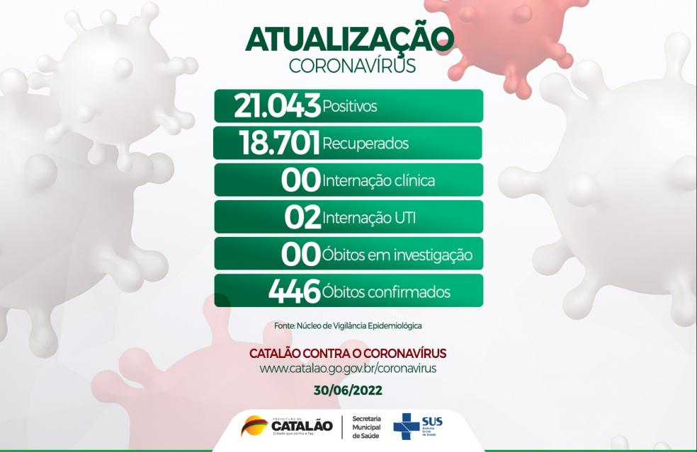 Atualização Coranavírus