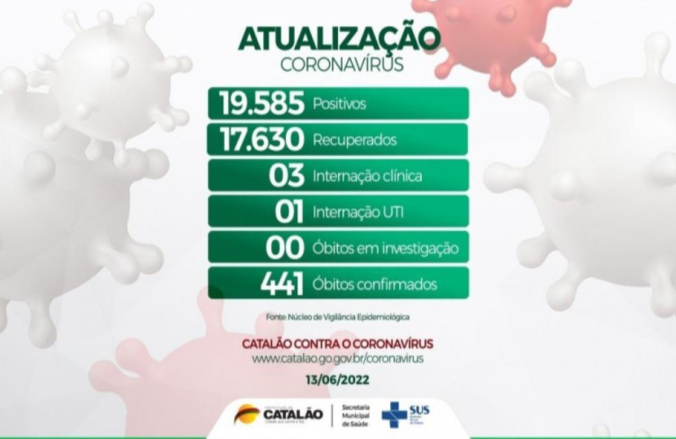 Atualização Coronavírus