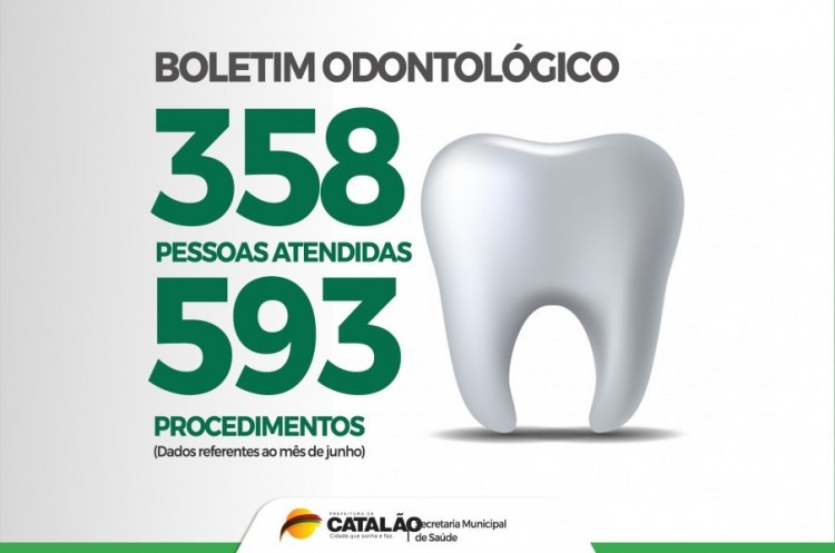 Boletim CIOM: Em Junho 358 atendimentos foram realizados
