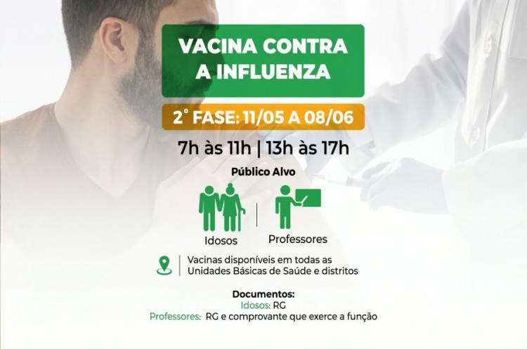 H1N1: Iniciada nova fase de vacinação contra a gripe em Catalão
